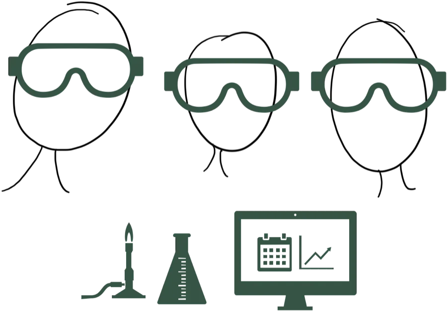 Hand-drawn sketch of three stick figures wearing lab safety goggles, with a bunsen burner, flask, and a screen showing a calendar and upward trend — running experiments with real rigor.