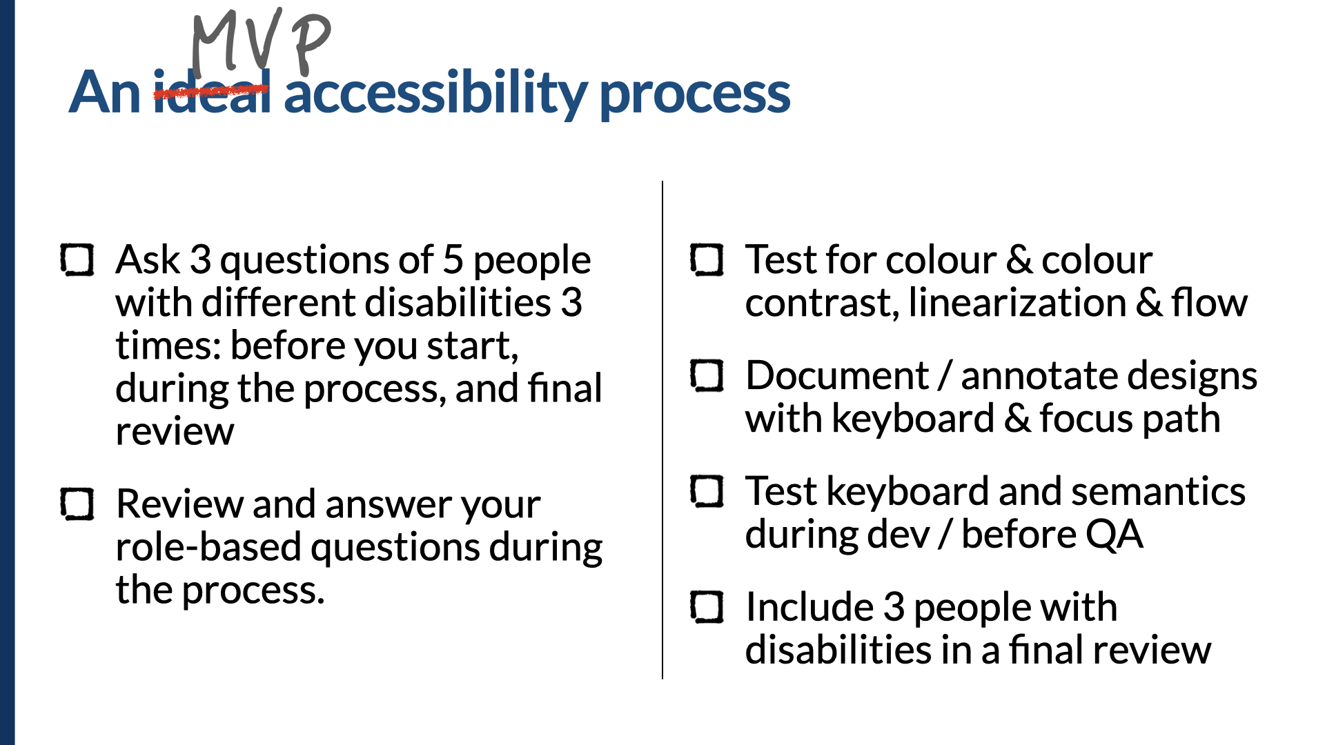 Slide where the title ‘An ideal accessibility process’ has ‘ideal’ struck through and ‘MVP’ written above it. Two columns of unchecked boxes. Left: ‘Ask 3 questions of 5 people with different disabilities 3 times: before you start, during the process, and final review’; ‘Review and answer your role-based questions during the process.’ Right: ‘Test for colour & colour contrast, linearization & flow’; ‘Document / annotate designs with keyboard & focus path’; ‘Test keyboard and semantics during dev / before QA’; ‘Include 3 people with disabilities in a final review.’