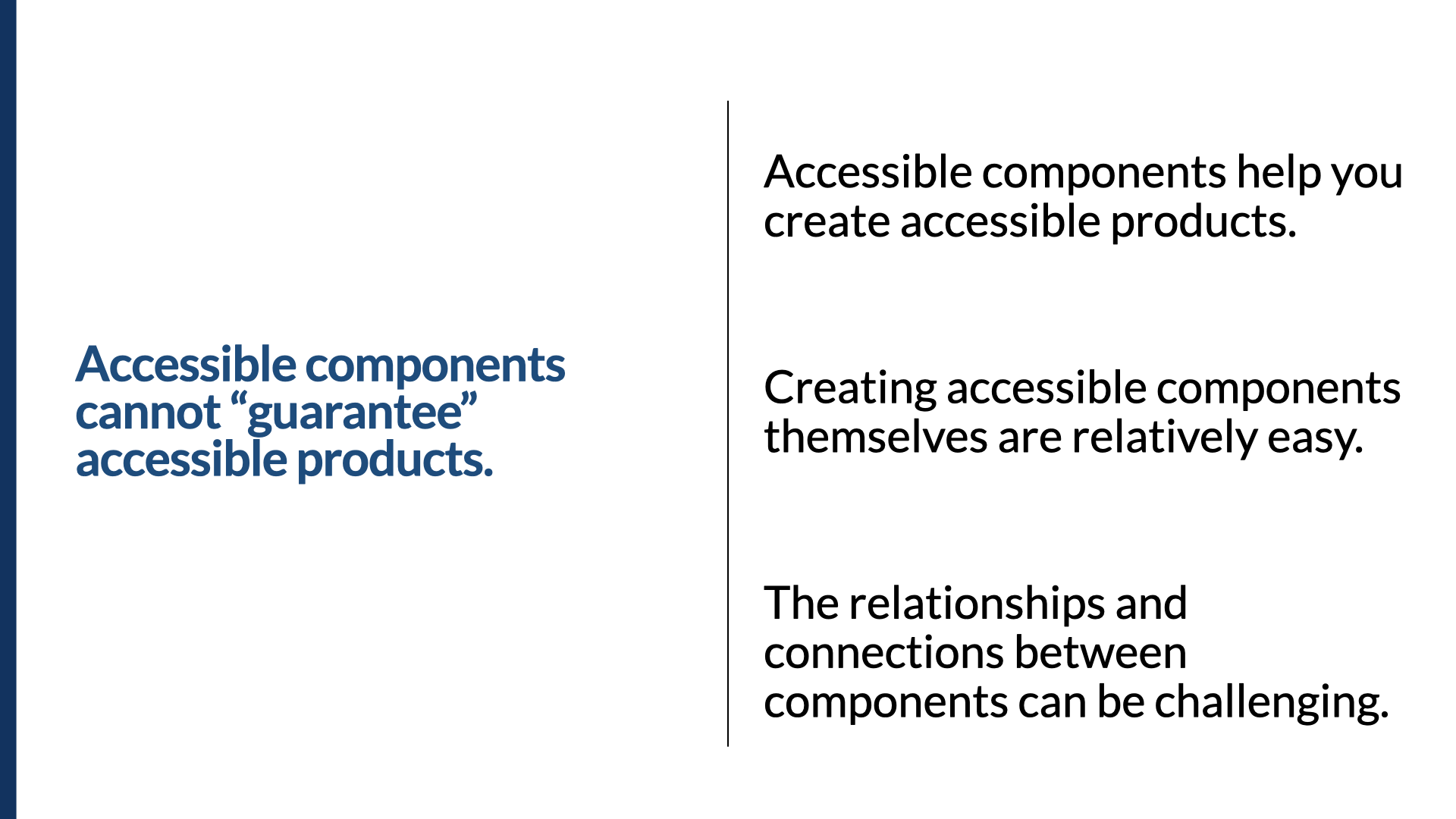 Statement slide. In bold: ‘Accessible components cannot guarantee accessible products.’ Three notes sit alongside it: ‘Accessible components help you create accessible products.’ ‘Creating accessible components themselves is relatively easy.’ ‘The relationships and connections between components can be challenging.’