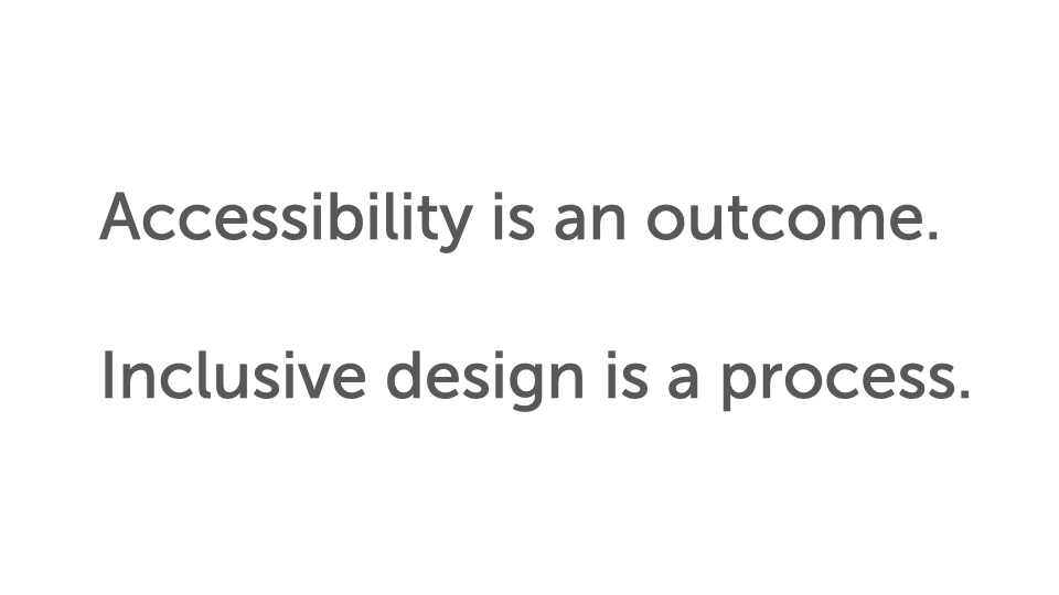 Statement slide: ‘Accessibility is an outcome. Inclusive design is a process.’